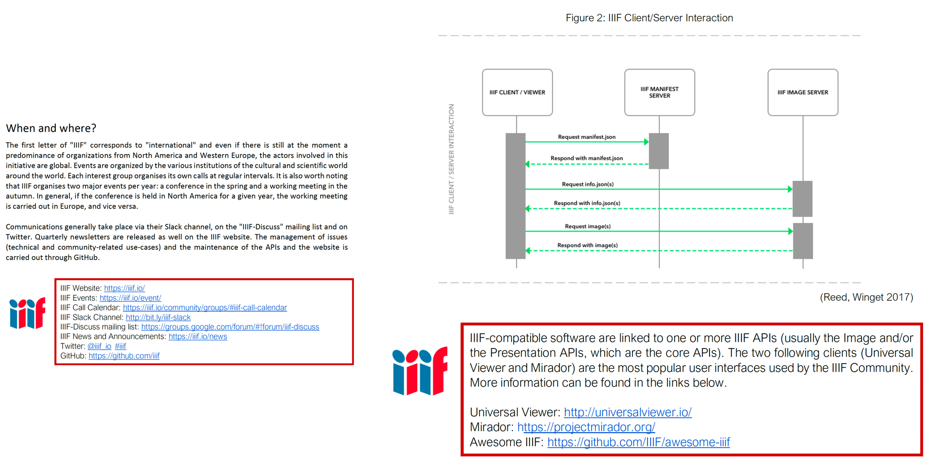 wp-ecosystem